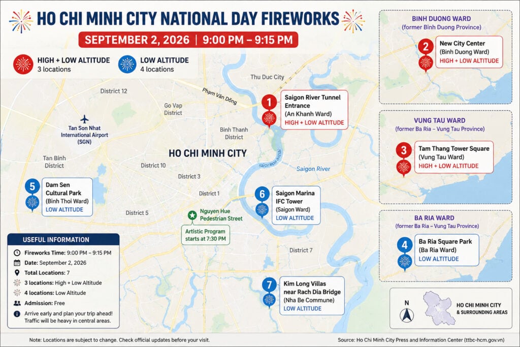 Ho Chi Minh City Fireworks September 2