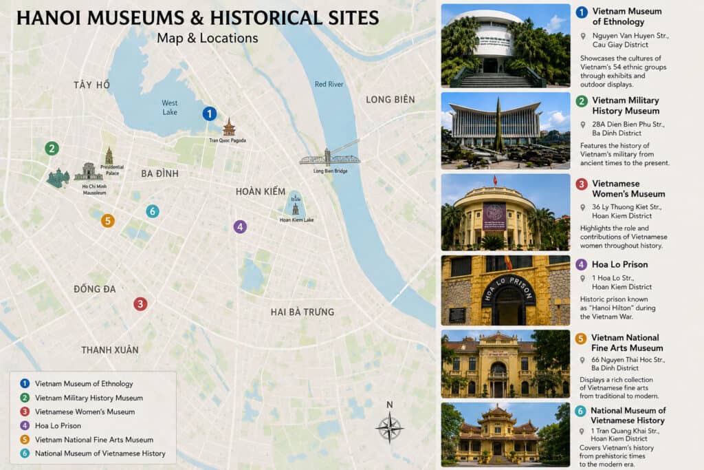 Museums in Hanoi 