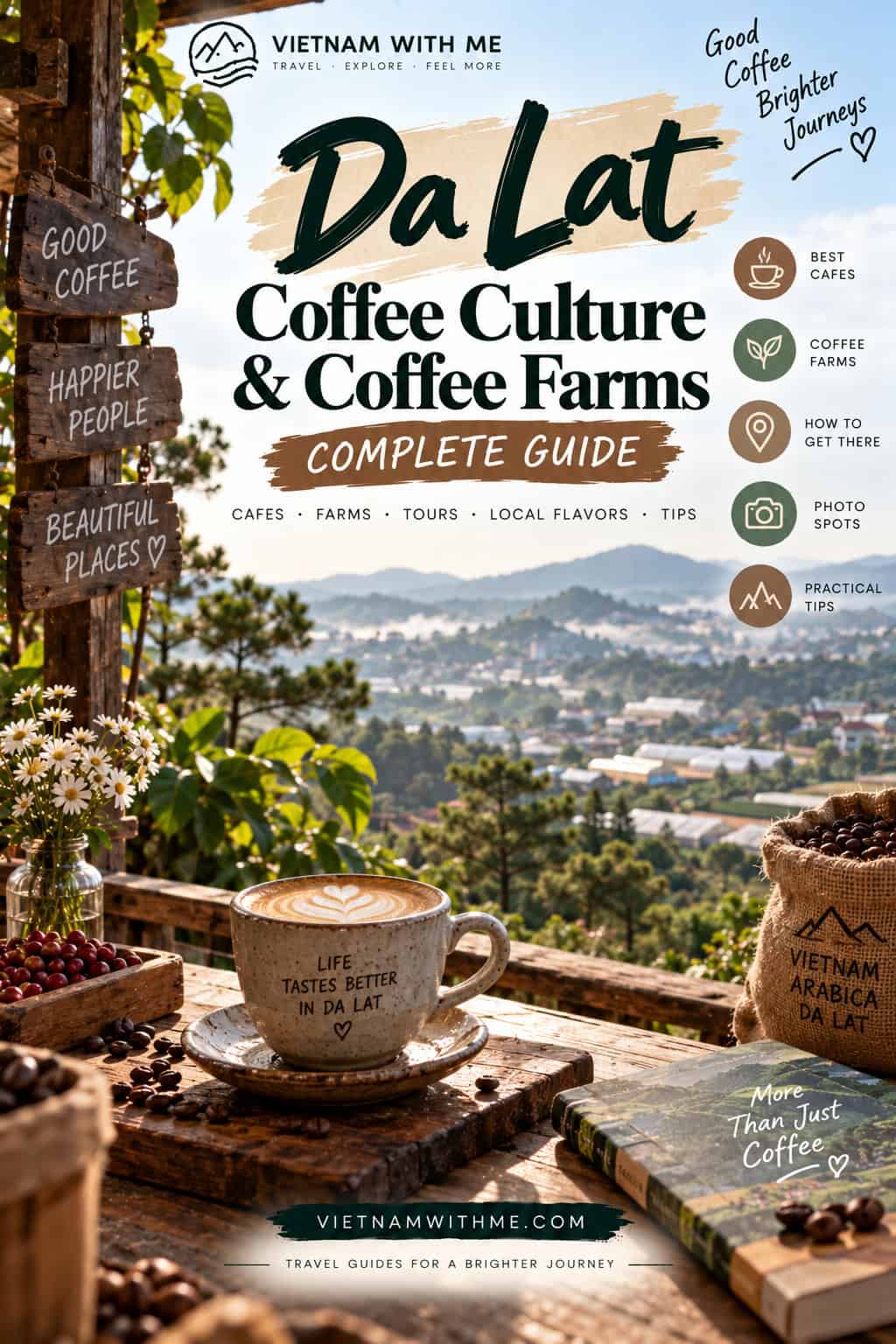Da Lat Coffee Culture and Coffee Farms travel guide pin with a coffee cup overlooking the highlands