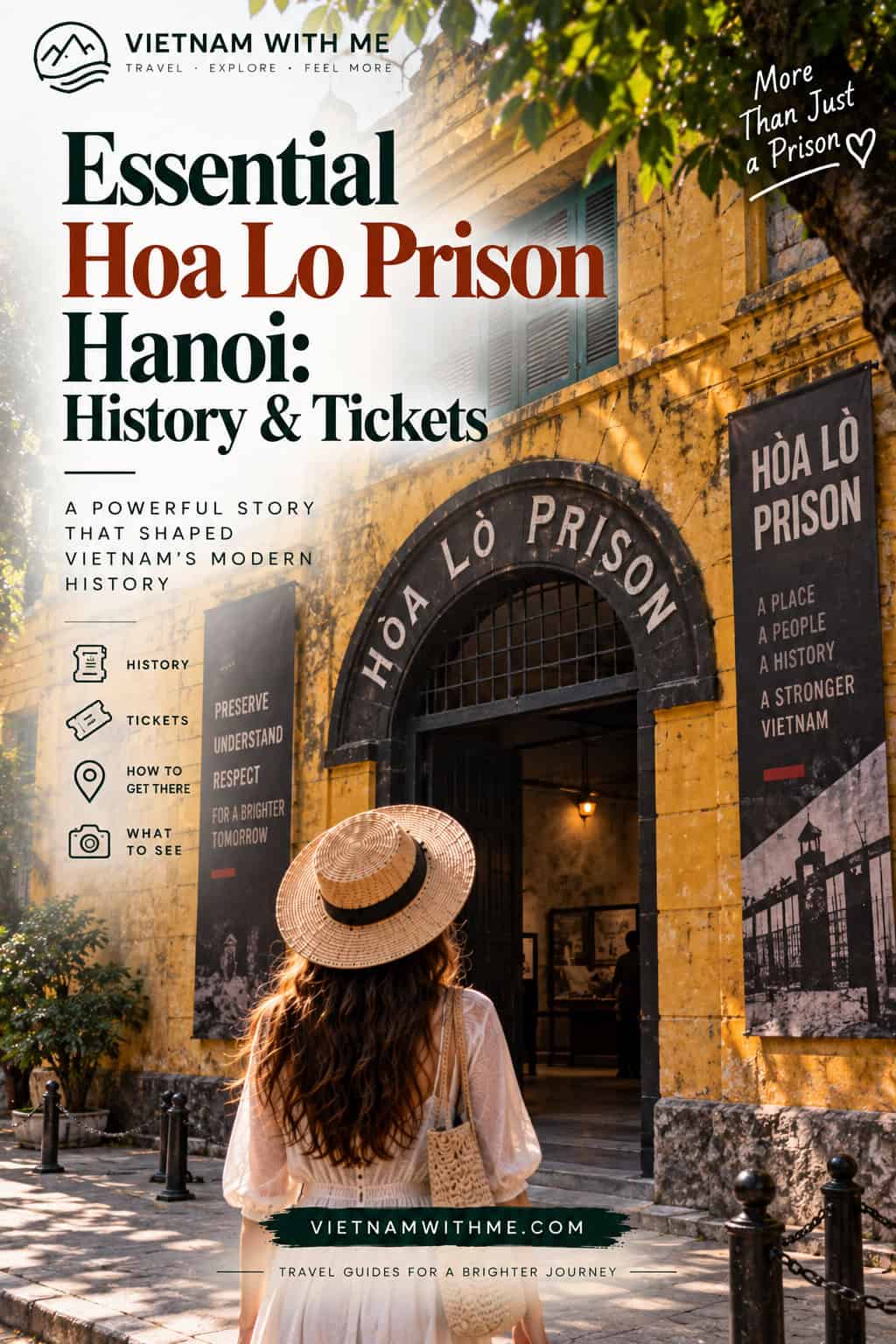 Hoa Lo Prison Hanoi travel guide pin with the historic prison gate and colonial-era walls