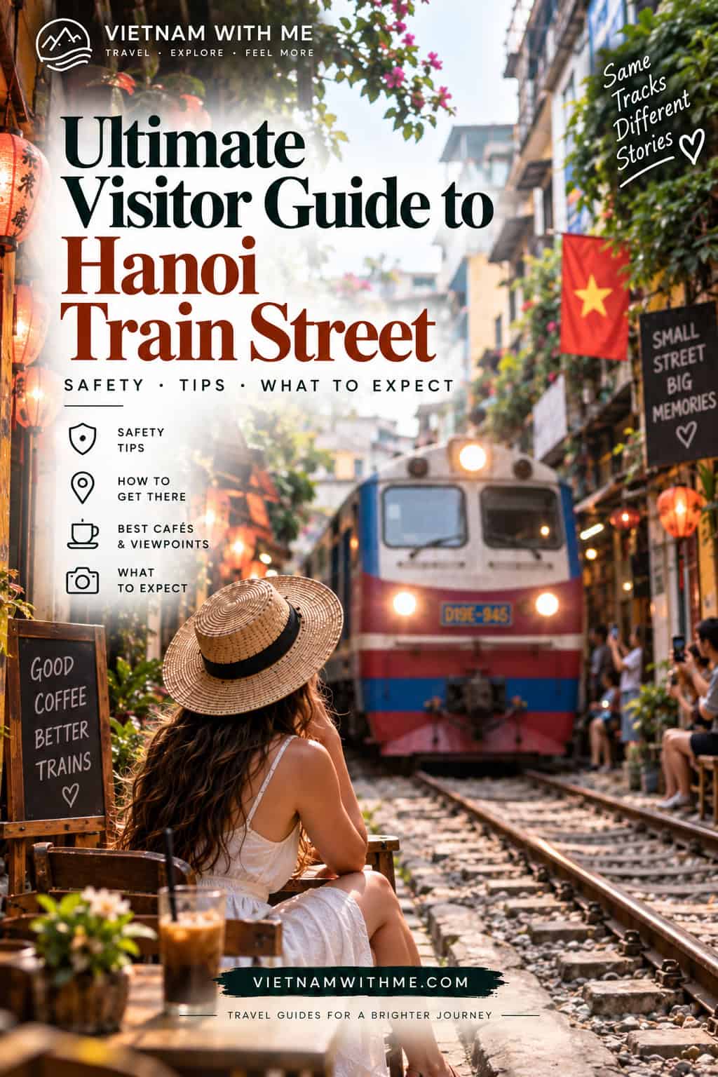 Hanoi Train Street travel guide pin with a train passing through narrow houses and cafes